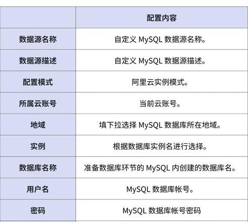 三菱PLC数据寄存器深度解析：从16位到32位存储技巧