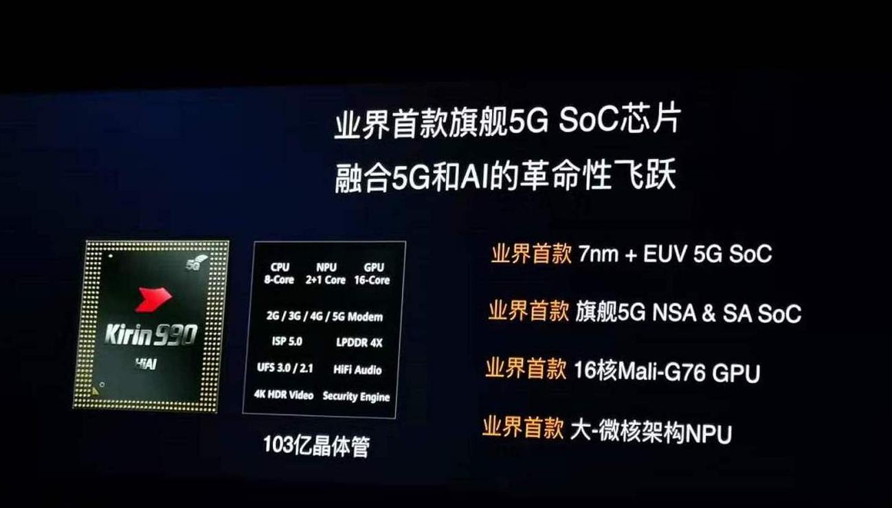 华为麒麟芯片：自主研发与生产揭秘