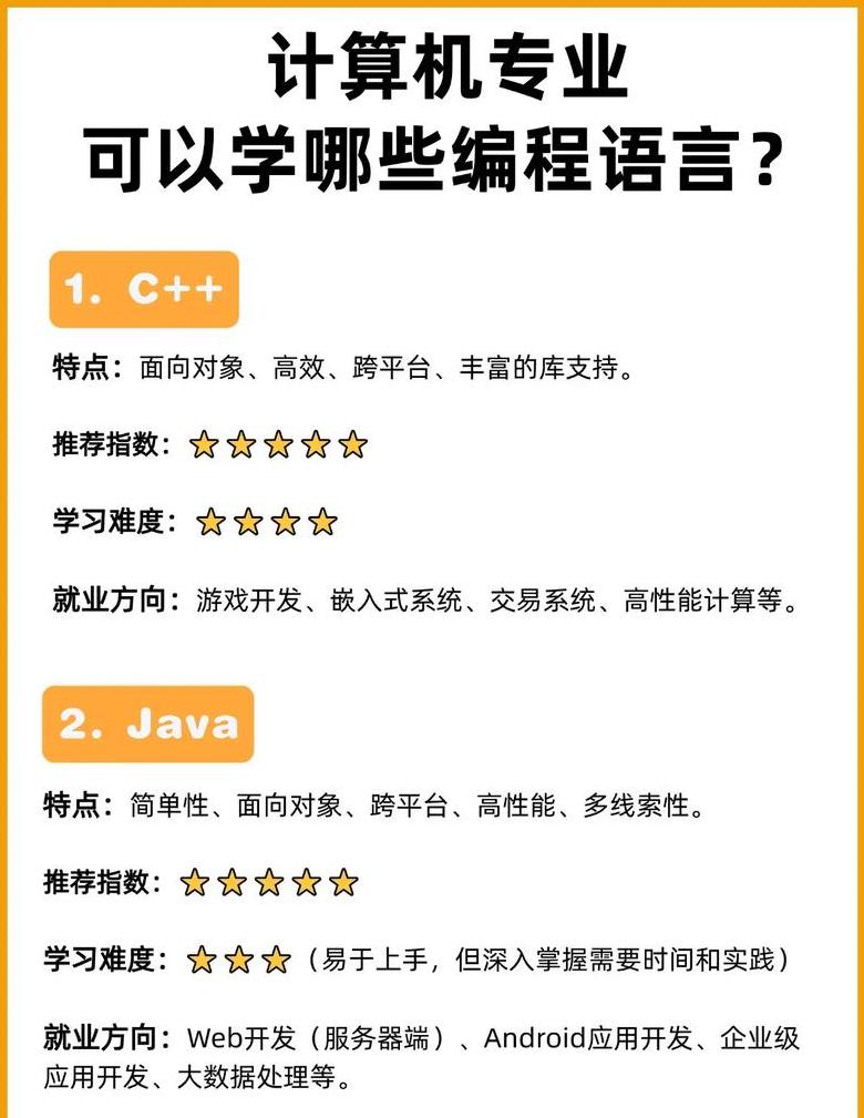 Python编程入门指南：适合初学者的学习路径