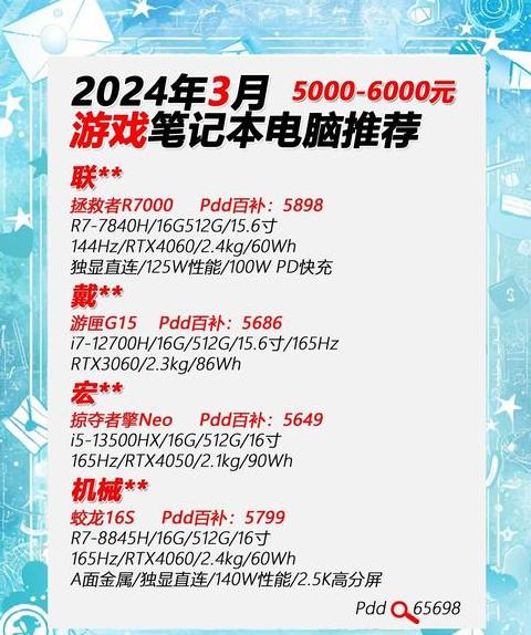 游戏本3A大作内存选择：16G还是32G？