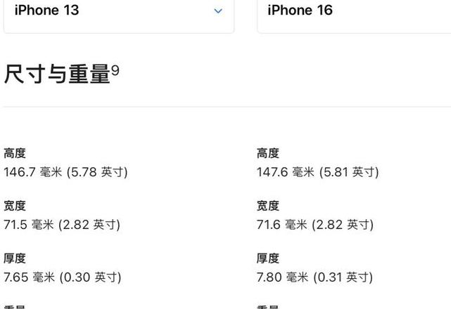 苹果12内存容量大盘点