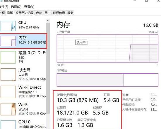电脑内存条改装攻略：硬盘与U盘技术解析及二手处理指南