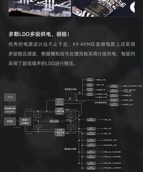 闺蜜机芯片能效排行：当贝闺蜜机天玑1200芯片夺冠