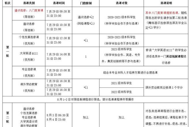 轻松获取学生信息：学术事务系统使用指南