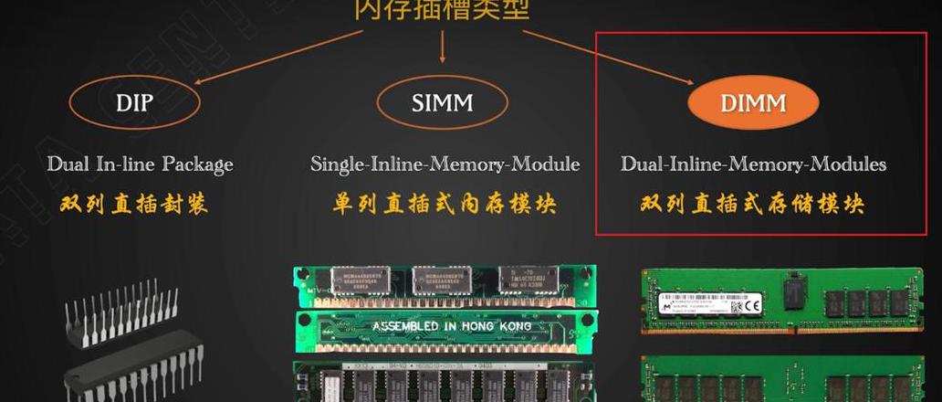 服务器内存与普通内存兼容性解析