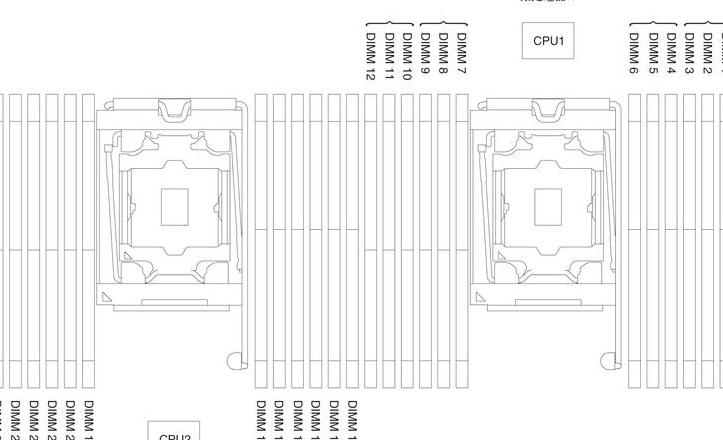 内存插槽13vs24：传输速度与用户体验差异解析