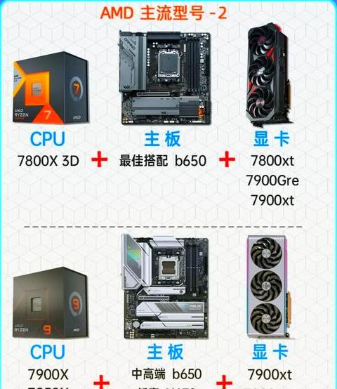 八核处理器：详解性能优势与应用场景
