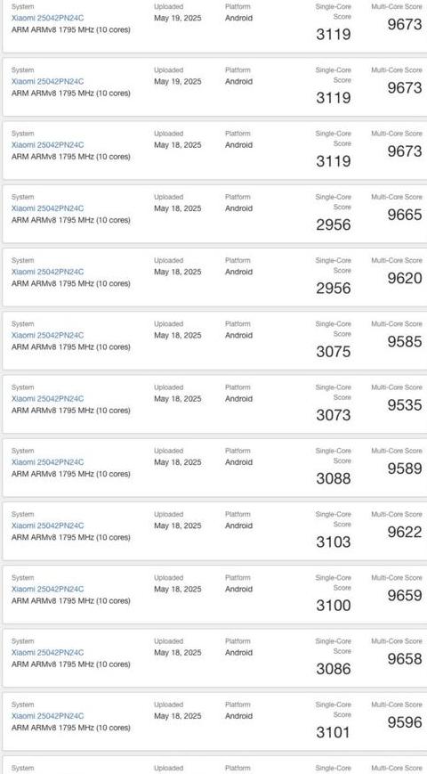 iPhone11A13仿生芯片：性能解析与区别对比