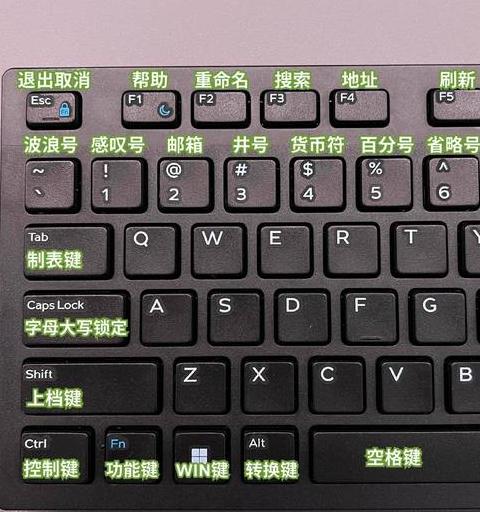 计算机自学入门课程顺序指南