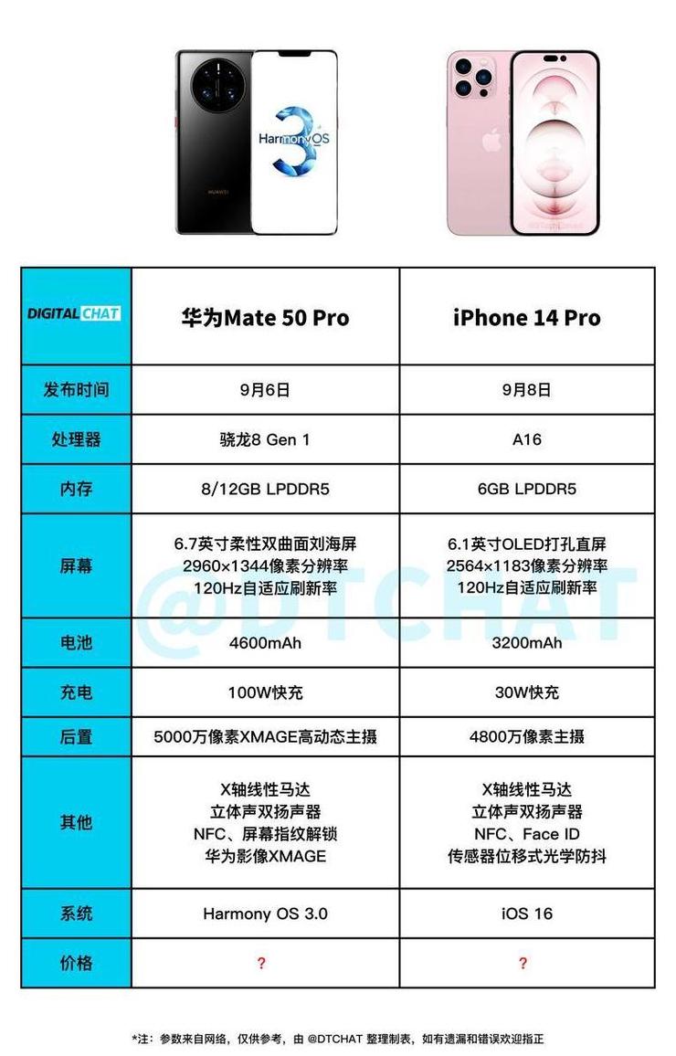 苹果xs处理器等于骁龙多少