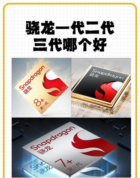 骁龙vs天玑：耐用性对比，选芯攻略揭秘
