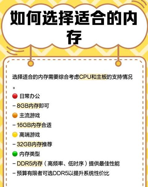 电脑内存显示异常？揭秘12G内存仅2G可用的原因