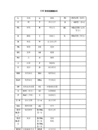 数控编程G03圆弧角度限制及编程技巧详解