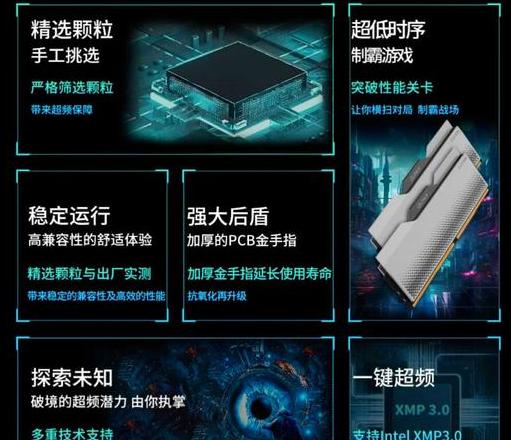 PhotoshopCS2配置需求及新手选版指南