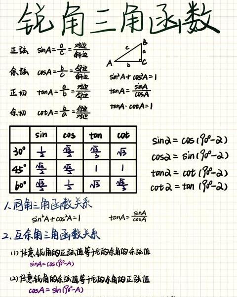 轻松去除Excel左上角绿色三角形符号教程