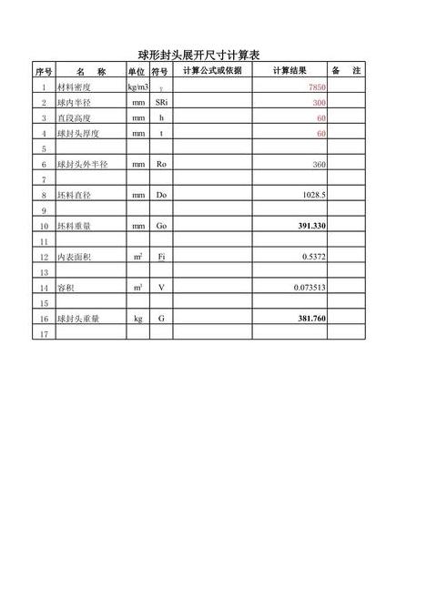 1克等于多少微克：重量单位换算与计算方法详解