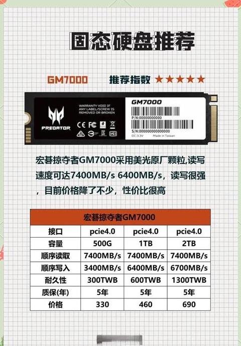 电脑硬盘序列号查询方法详解