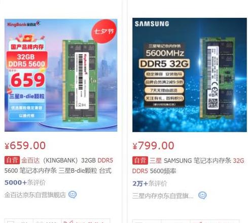DDR4内存混用攻略：兼容性与频率解析