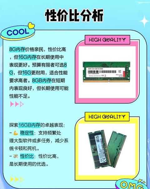 笔记本4G内存升级8G：适合哪些用户？