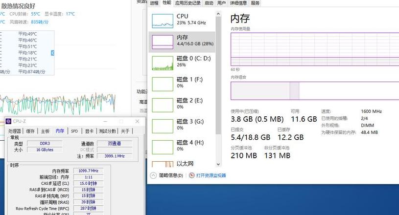 酷睿12/13代Z系主板DDR5内存、CPU、GPU超频调优全攻略
