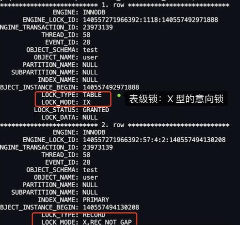MongoDB适用场景解析与性能对比：MySQL与PostgreSQL
