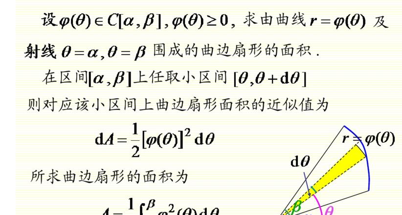 极坐标圆面积公式推导与特性解析