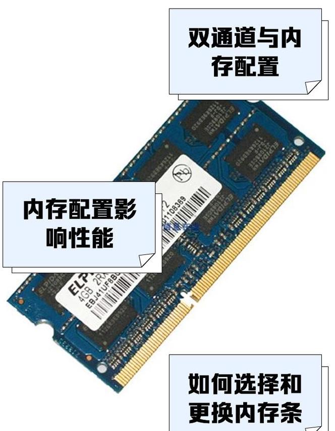 内存条双通道设置：真的有必要吗？