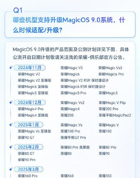 XP电脑升级Win7系统教程
