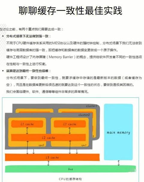 群晖DS720+性能提升：SSD缓存与链路聚合攻略