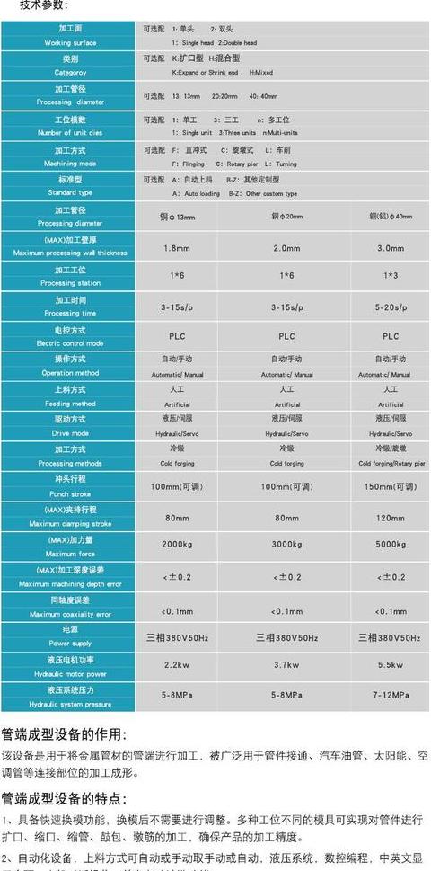 数控旋压机主轴与模具不同心原因解析及维护要点