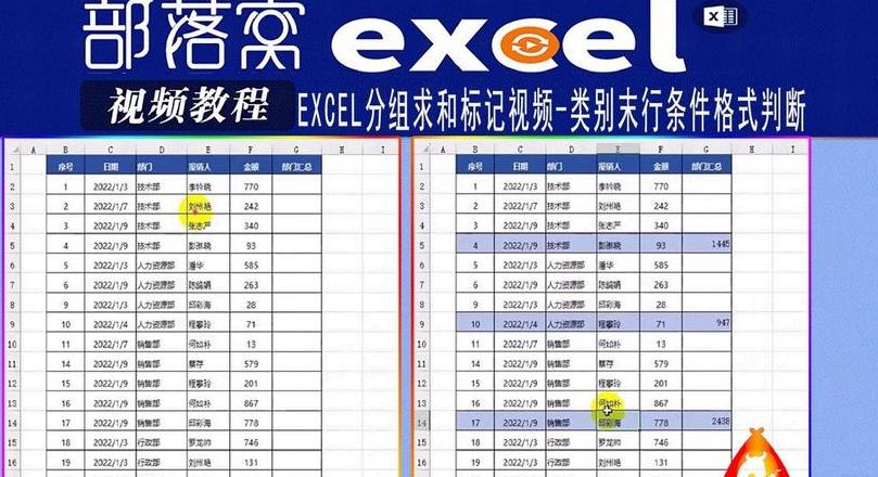 SQLGroupBy详解：分组与多条件应用技巧