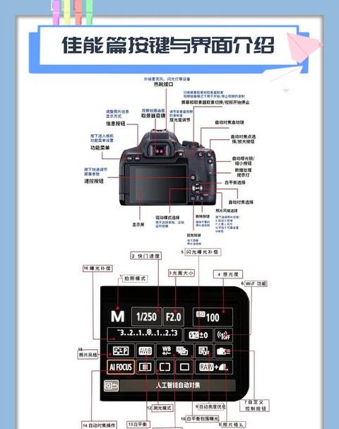 佳能G10评测：专业摄影利器，性能与品质兼备