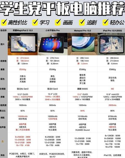 苹果平板内存查询与优化全攻略