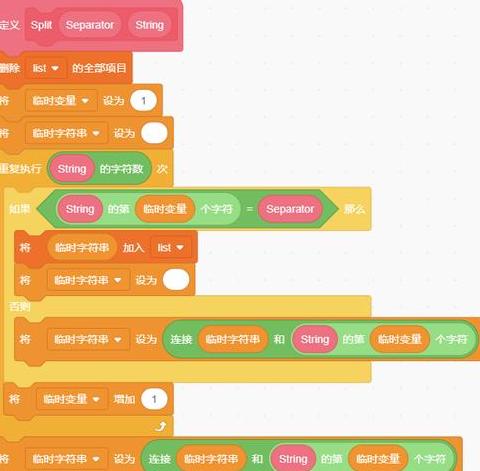 JavaScript字符串转数组方法解析