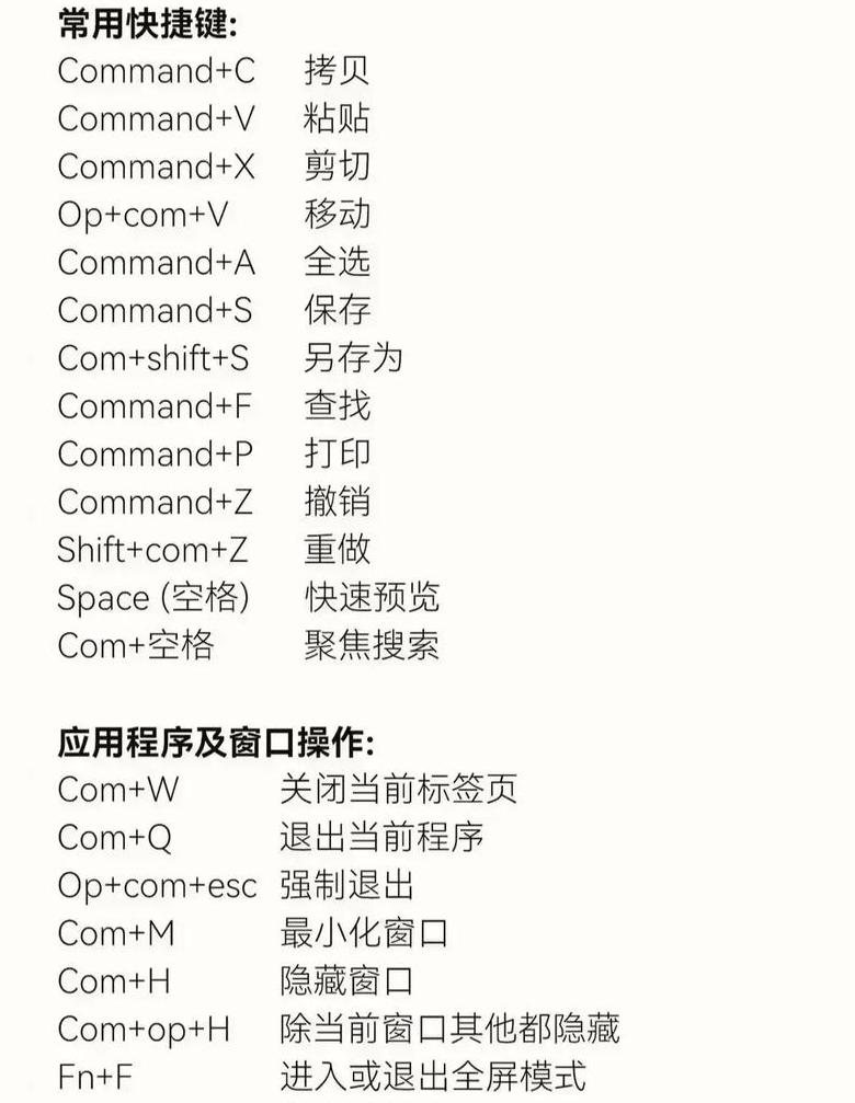 UG编程快捷键全解析：高效操作必备攻略