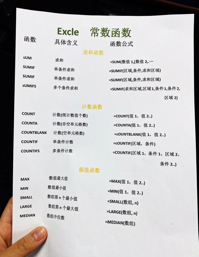 Excel自动求平均值技巧汇总