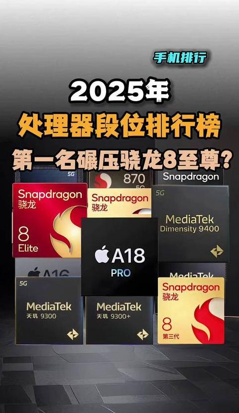 手机处理器与运行内存：谁才是性能关键？