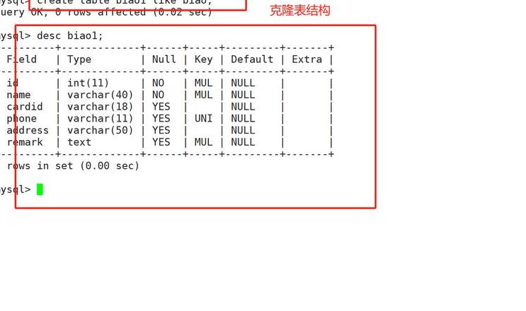 SQL多表查询技巧与连接方法详解