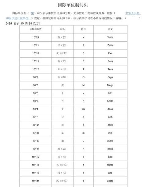 主频单位解析MHz与GHz的区别与应用