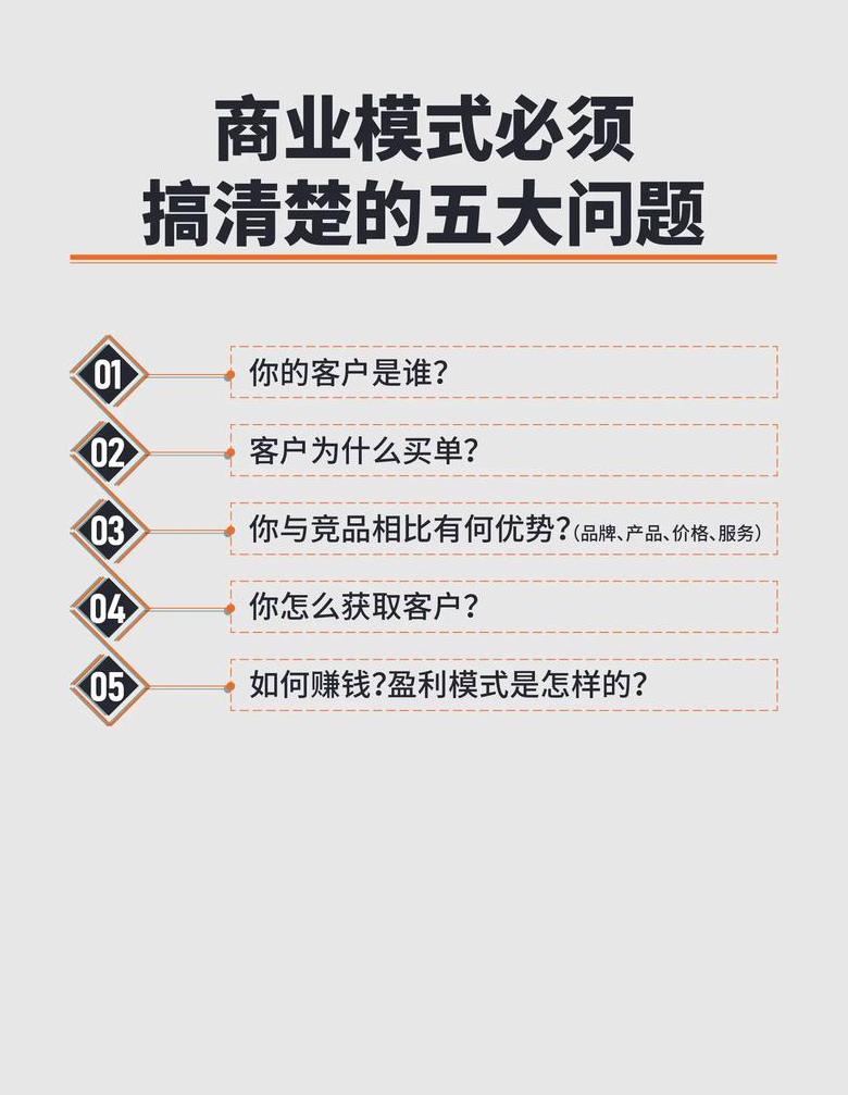商业模式解析：产业价值创造与盈利模式探秘