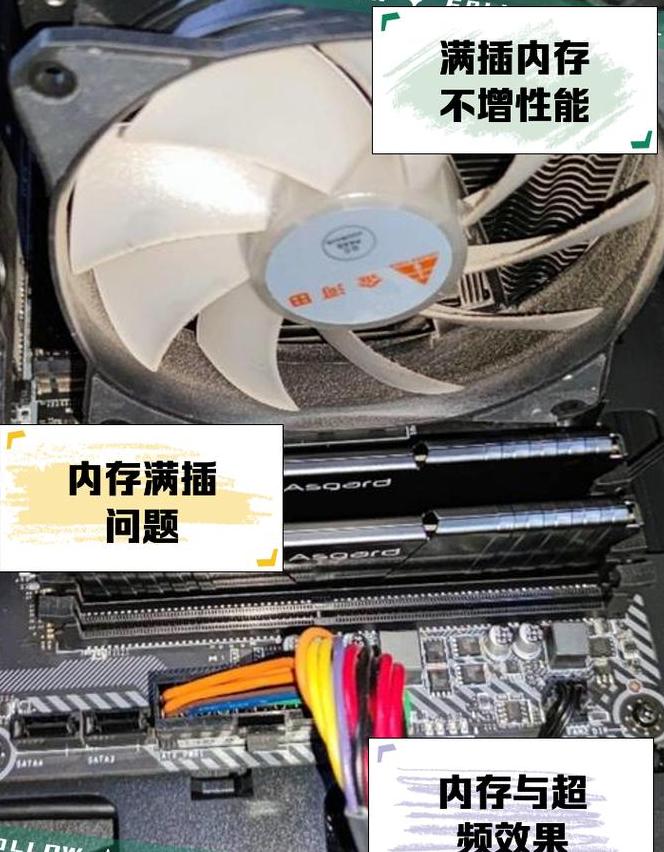 主板内存插槽数量差异解析：2个与4个插槽有何不同？
