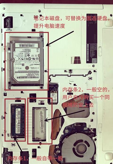 电脑内存16G升级32G：必要性及优化建议