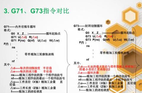 G90与G91指令解析：数控编程坐标系设置要点