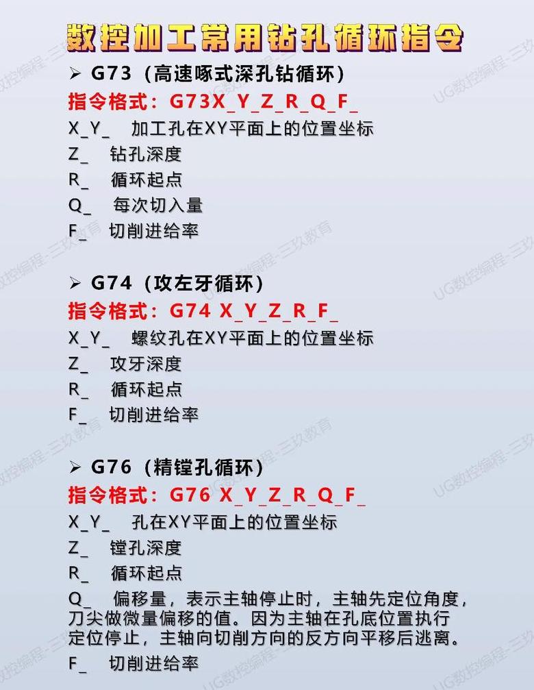 数控车床G71、G72、G73指令详解与应用
