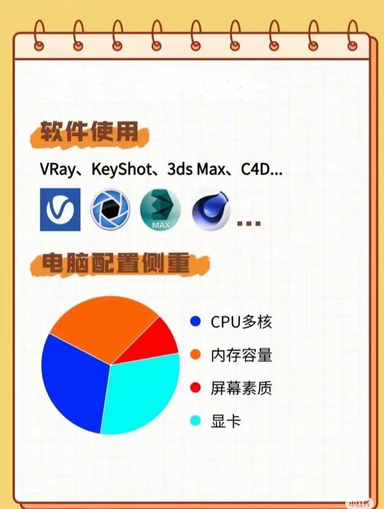 i7处理器主频一览性能强劲之选盘点