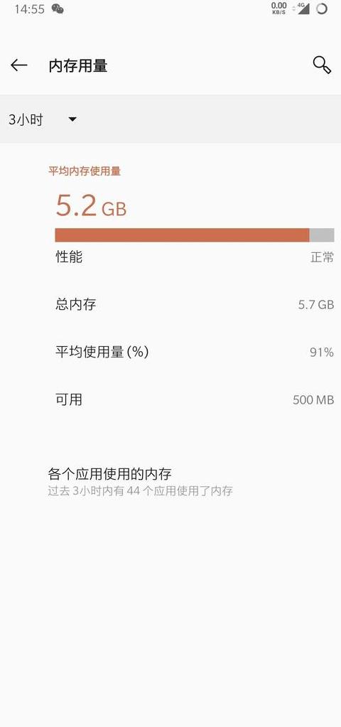 手机存储显示谜团：32G手机显示16G真相解析