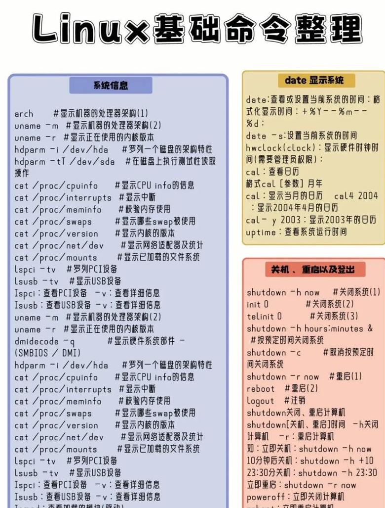 SQL表数据清除与删除方法对比：Truncate与Delete解析