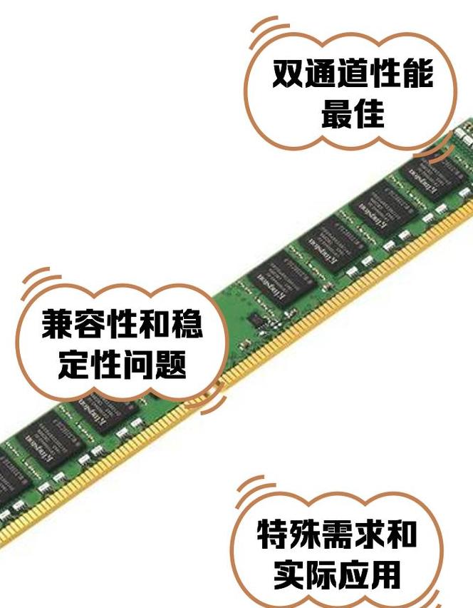 内存条插法攻略：A1A2B1B2正确连接与双通道安装技巧