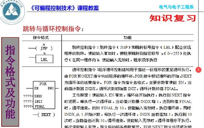 数控车床G02/G03圆弧插补指令详解