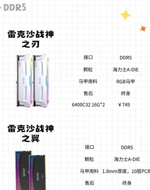 内存颗粒数差异影响兼容性解析
